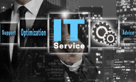 Custom Software Development